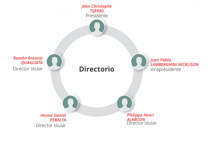directorio-04 (1)_Directorio-4